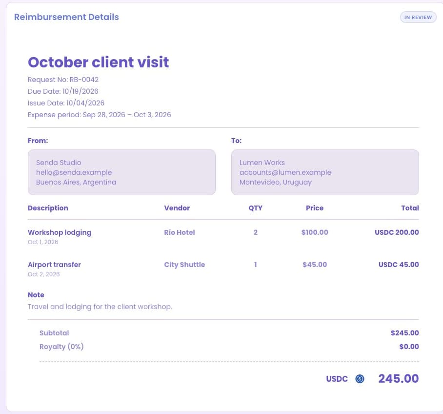 Reimbursement document showing described expenses, currencies, total and payment status.